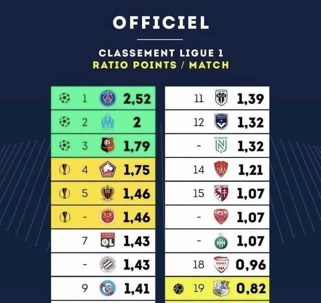 神户主帅：本希望以胜利收官，不过最终拿1分也是非常重要的（神户主帅：盼以胜利收官，拿到1分同样关键）